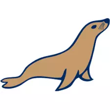 MariaDB